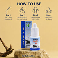 Saanda Oil